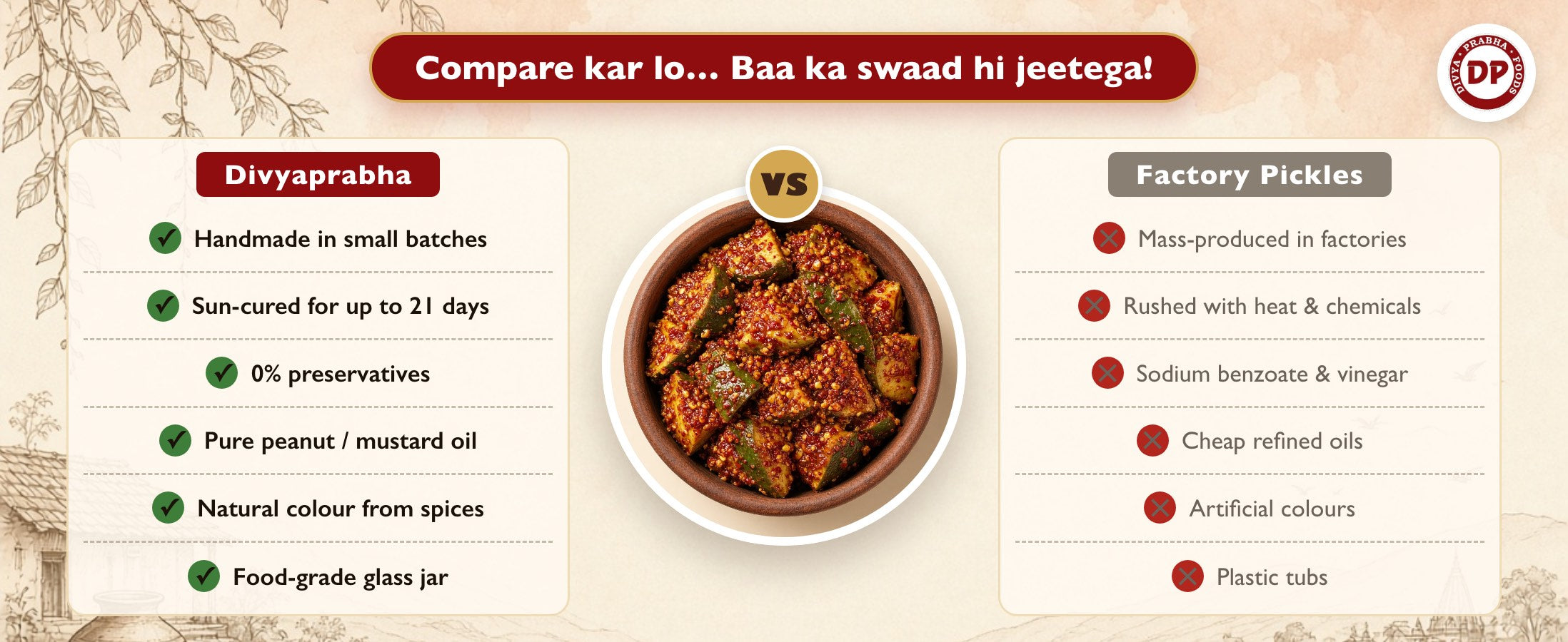Divyaprabha handmade pickle compared with factory pickles